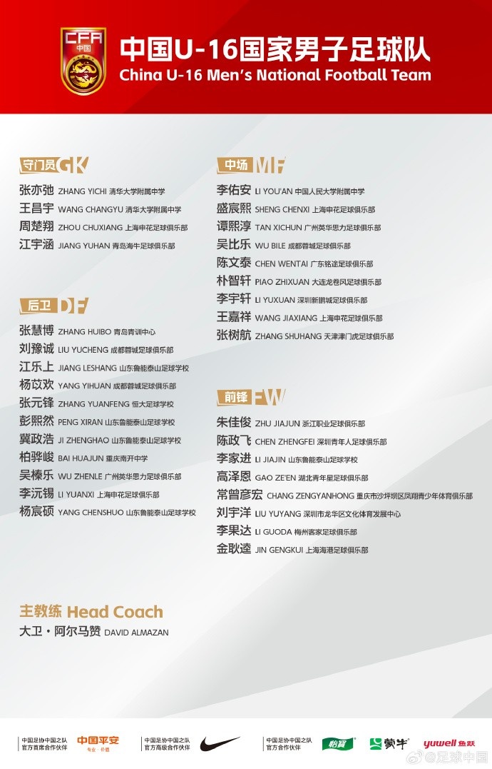 U16国足集训名单:朴智轩、李佑安在列,泰山足校5人申花4人